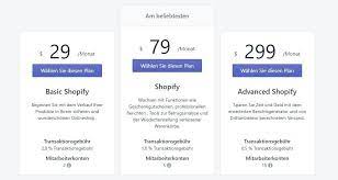 Solche fragen werden uns öfters gestellt, gerade wenn es darum geht von wordpress woo commerce auf die shopify plattform zu wechseln. Shopify Shop Erstellen So Geht S Shopify Review