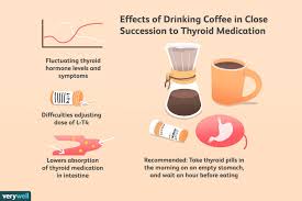 Coffee and weight loss more than half of american adults use coffee to start the day feeling sharp and energetic and turn to it throughout the day to combat sluggishness. How Coffee Interferes With Thyroid Medication