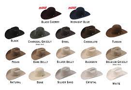 Felt Hat Line American Hat Company