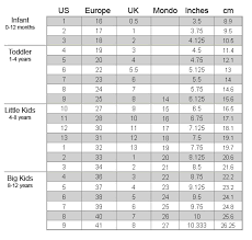 Kid Skis Size Chart Kids