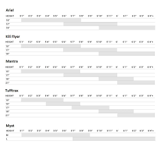 42 Exact Bmx Racing Bike Size Chart