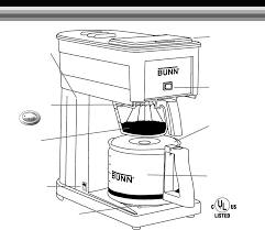 Page 2 # # user notices warranty schematic wiring diagrams are included in this manual. Https Www Manualshelf Com Manual Bunn Grx B Coffeemaker Coffee Maker User Manual Page 2 Html