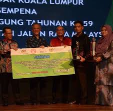 Laporan aktiviti kelab keselamatan jalan raya 2009. Kelab Keselamatan Jalan Raya Sk Jawi Sbt Fotos Facebook