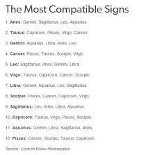 What should i know about cancer? Taurus Compatibility