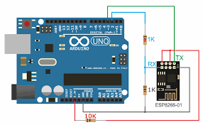 The explorer uno is perfect in that it has all the gpios you have come to love with the arduino uno with the ability to connect directly to them and delete the pins you don't use. Add Wifi To Arduino Uno Arduino Project Hub