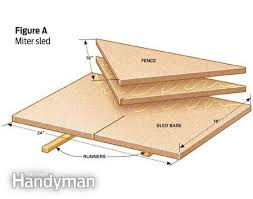 Pin On Diy
