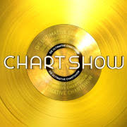 Die Ultimative Chart Show Rtl De