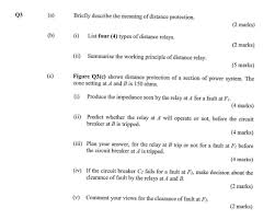 To release a new set of hounds. Solved Q3 A B 0 Briefly Describe The Meaning Of Dis Chegg Com