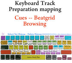 I think that model has a helper springs to lift the deck. Traktor Bible Keyboard Track Preparation Browse Grid Cues Loops