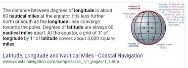 This unit is typically used in maritime and aviation. Why Is The Speed Of Aircraft Ships And Submarines Measured In Knots Instead Of In Mph Or Km H Quora