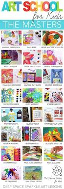Art For Kids Studying The Masters Art School Kids Art Lesson Plans Homeschool Art