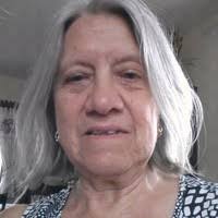 80+ "Mavis" profiles