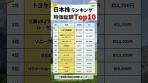 知らなきゃ損！日本株時価総額TOP10【2026年版】#お金 ...