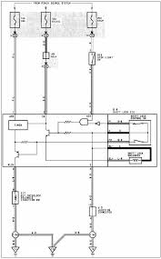 Download free 1995 lexus sc300 fuse box diagram epanel. Diagram 1996 Lexus Ls400 Electrical Wiring Diagram Full Version Hd Quality Wiring Diagram Radiatordiagram Veritaperaldro It