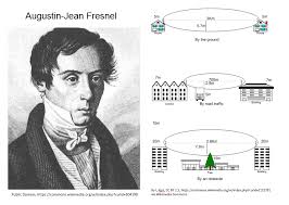 Happy birthday to Augustin-Jean Fresnel!