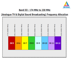 R s etc pact tv yzer rohde schwarz. Https Core Ac Uk Download Pdf 19451578 Pdf