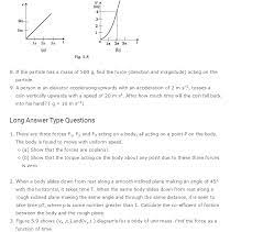 Important Questions For Class 11 Physics Chapter 4 Laws Of Motion Byju S
