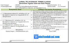 Berikut kami bagikan downlod rpp pai sd kelas 1 semester 1 k13 revisi 2017 beserta kelengkapan administrasi lain. Jurnal Pai Kelas 6 Sd Mi Semester 2 K13 Revisi 2018 Websiteedukasi Com