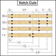 Lay the next two sticks over the open sides with the ends overlapping one end of each of the two previously laid sticks. Lincoln Sticks Popsicle Stick Log Cabins 8 Steps With Pictures Instructables