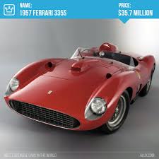 We did not find results for: Most Expensive Cars In The World 2017 Alux Com