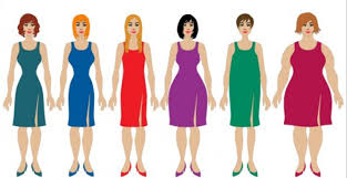 Women are also more obsessed with their bodies than men. An Open Letter By A Woman Body Shaming Vs Human Rights Ipleaders