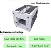 Ropa automática Máquina plegable Camisa Máquina plegable Camiseta Ropa  automática Asistente plegable