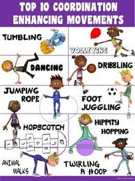 Pe Poster Bundle Skill Components Of Fitness 13 Activity And Movement Posters Physical Education Activities Physical Education Lessons Education Poster