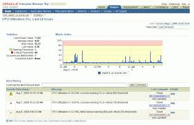 The smart reporting console has made my work life so much easier as i no longer have to use the sql command line to pull. Creating Remedy Tickets