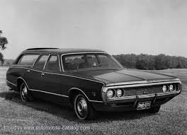Image result for Black 1971 Coronet