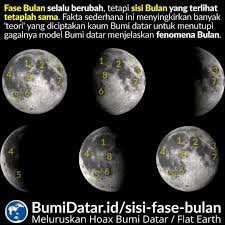 Fasa bulan berubah secara kitaran apabila bulan mengelilingi bumi, mengikut perubahan kedudukan bumi, bulan dan matahari. Fase Bulan Dan Sisi Bulan Bumidatar Id
