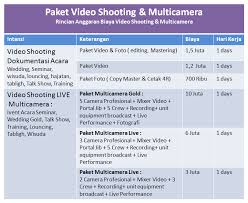 Jasa video company profile jakarta adalah layanan jasa pembuatan video company profile untuk wilayah jakarta dan sekitarnya. Buat Video Profile Jakarta Jasa Video Company Profile Harga Video Profile Jasa Pembuatan Video Profile