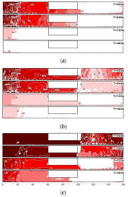 Having a carbon monoxide (co) detector in your home can help protect you from carbon monoxide poisoning, but only if it works properly. Sustainability Free Full Text Sustainable Urban Planning Technique Of Fire Disaster Prevention For Subway Html