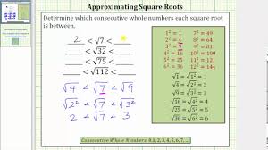 Estimating And Approximating Square Roots Prealgebra