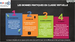Classes Virtuelles Chahut Numerique Et Conduite A Tenir