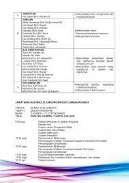 Contextual translation of cenderahati into english. Penyampaian Cenderahati In English