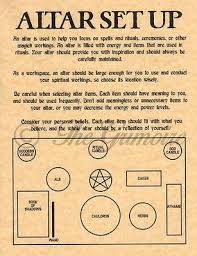 Altar Set Up Blessing Book Of Shadows Pages Wicca Witchcraft Bos Wiccan Spell Book Witchcraft Spells For Beginners Spells Witchcraft