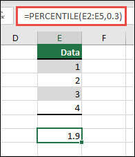 Percentile Function Office Support