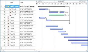 gantt mac free gantt chart format capacity planning chart