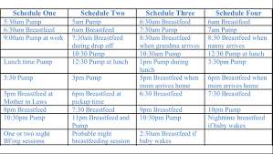 How many ounces of formula for a 3 month old. Pumping Strategies For The Working Mother Lactation Matters