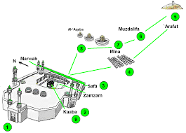 La mecque \la mɛk\ féminin. Datei La Mecque Pelerinage Png Wikipedia