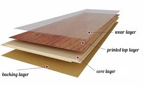 It may sound strange, but it's true. Wpc Flooring The Ultimate Guide Spectra Contract Flooring