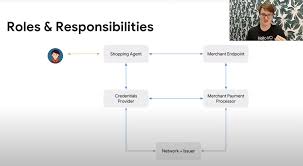 BytokenAI - 助您从容把握每一个最佳投资瞬间