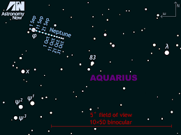 See Prime Time Neptunes Close Encounter With Star Aquarii