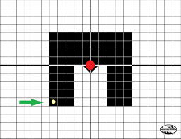 It is a simple target with a 1.9″ grid and two dots. How To Zero A Red Dot The Ultimate No Shit Guide