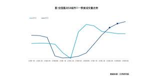 Cpi's quest to help scientists, government and commercial customers is at the very heart of an impressive portfolio of radiative transfer tools offered by the company. ä¸€å­£åº¦cpiæŒ‡æ•° åƒ ä½ åˆ†åŒ–æ˜Žæ˜¾ ç§Ÿæˆ¿ç§Ÿé‡'æ°´å¹³æŒç¨³ å‡¤å‡°ç½'