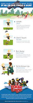 Pin On Notes Infographics