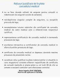 Cine beneficiaza de concediul medical ? Cand Poate Fi Refuzat Concediul Medical Contabilitate Fiscalitate Monografii Contabile
