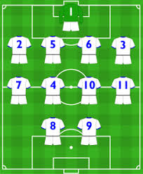 How leeds should look against liverpool. On This Day Leeds United 4 Liverpool 5 13 4 1991 Squad Numbers