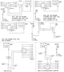 Fuses and relay chevrolet impala. 67 G10 Wiring Diagrams Parts Chevrolet Forum Chevy Enthusiasts Forums