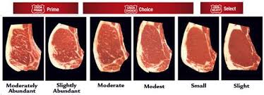 grading meat with the usda meat grading system clover